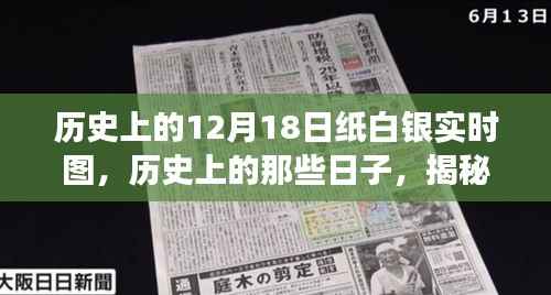 揭秘历史纸白银走势背后的故事,12月18日实时图回顾