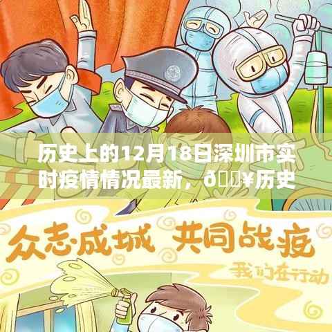 历史上的今天,揭秘十二月十八日深圳市疫情实时动态与最新实时疫情情况