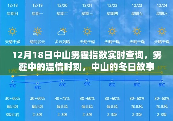 中山雾霾指数实时查询,雾霾中的温情冬日故事