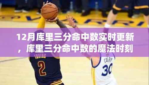 库里三分魔法时刻,实时更新与冬日篮球的友谊故事