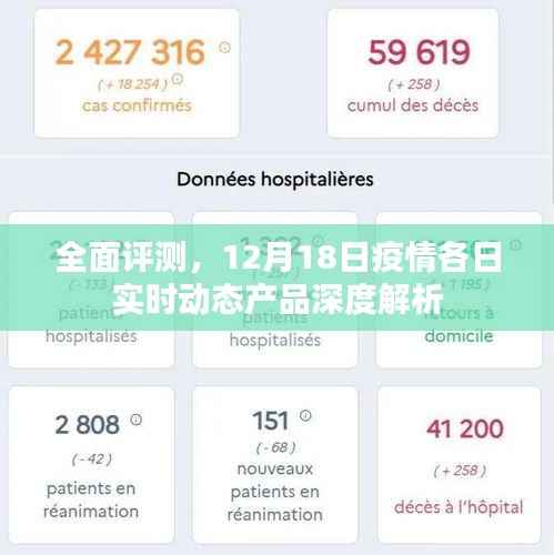 全面评测，深度解析疫情实时动态产品，12月18日实时动态报告