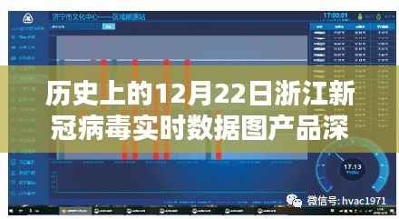 浙江新冠病毒实时数据图产品深度评测,历史上的12月22日回顾