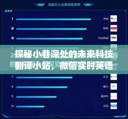 探秘未来科技翻译小站,微信实时英语翻译与未来猜想之旅的探寻之旅