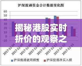 揭秘港股实时折价的观察策略,以去年12月22日为例的洞察之道