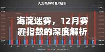 海淀迷雾,深度解析12月雾霾指数