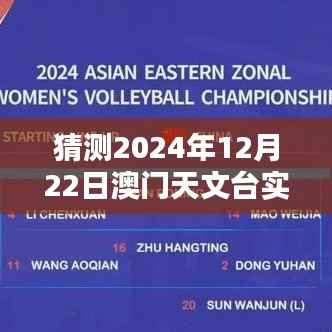 澳门天文台实时查询预测系统，揭秘未来天气奥秘