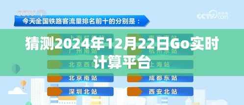 猜测,Go实时计算平台未来发展趋势分析(2024年预测)