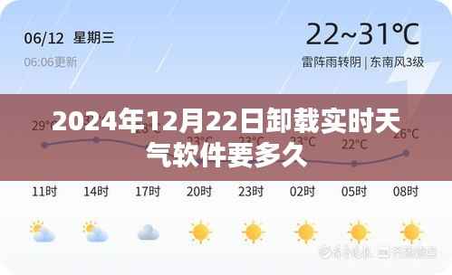 关于卸载实时天气软件所需时间的研究分析