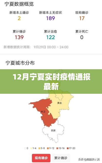 宁夏最新实时疫情通报(12月版)