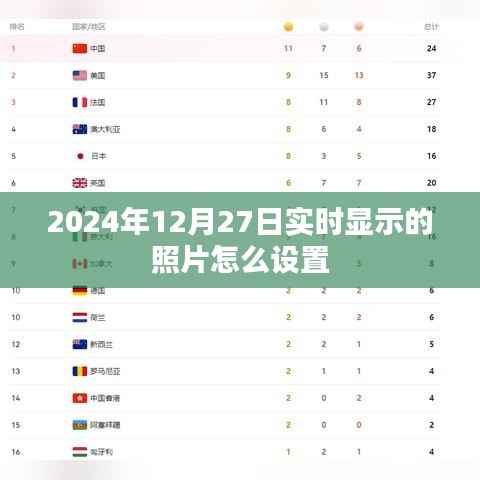 如何设置实时照片显示功能,操作指南