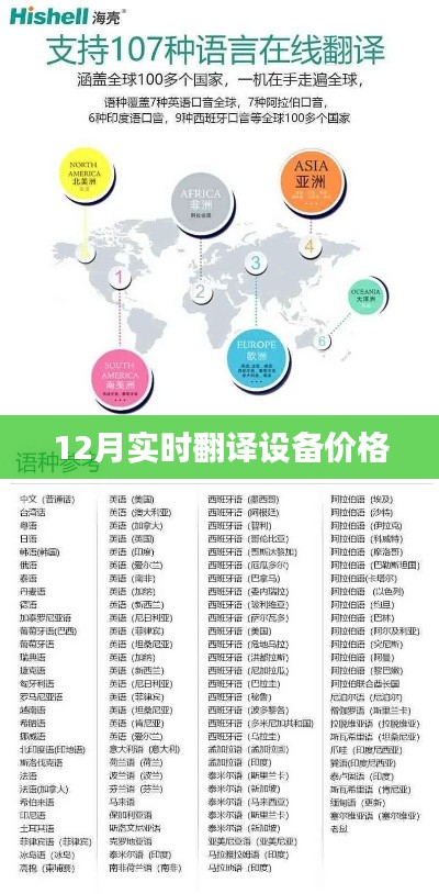 12月最新翻译设备价格行情概览
