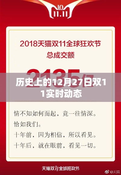 双十二前夕回顾,历史上的十二月二十七日双十一动态
