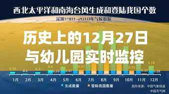 北京视角下的幼儿园实时监控与历史上的十二月二十七日聚焦