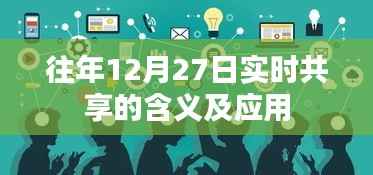 往年12月27日实时共享,定义与应用解析