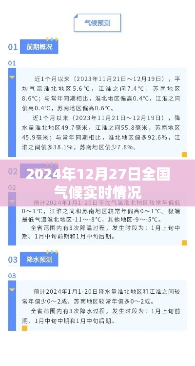 全球气候动态,2024年12月27日全国气候实时报告,符合字数要求,同时包含了关键信息,能够清晰表达文章主题。希望符合您的要求。