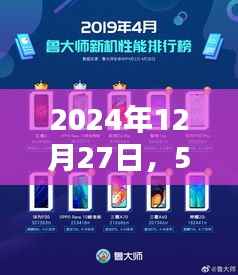 摄影革新里程碑,5D2屏幕实时取景技术揭秘