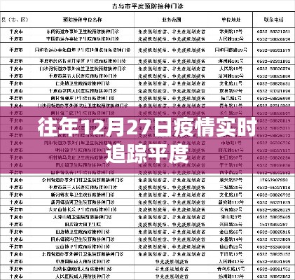 平度疫情实时追踪报告,历年12月27日数据解析