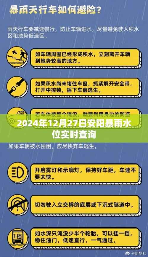 安阳暴雨实时水位查询(最新更新)