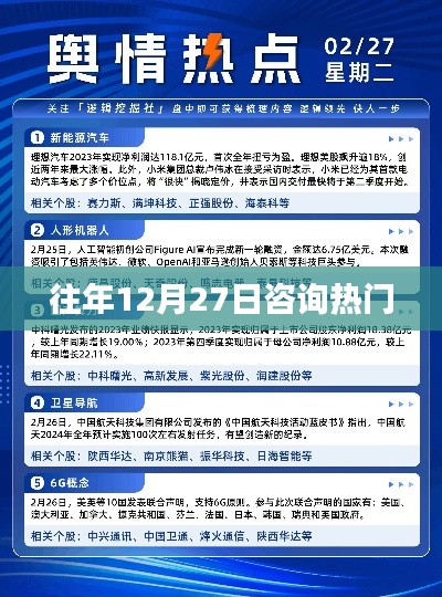 往年咨询热点,年末收官前夕的热门话题解析