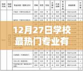 标新创异 第3页