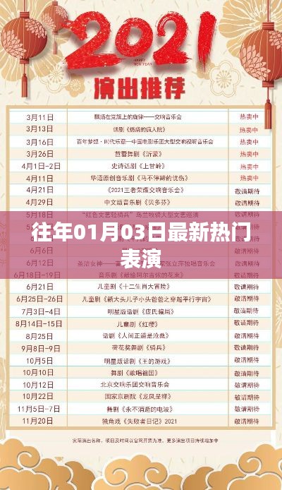 最新热门表演盘点,历年精彩回顾