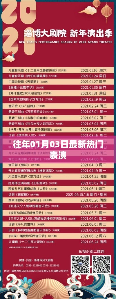 最新热门表演盘点,历年精彩回顾