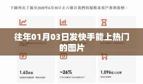 快手热门图片发布日期揭秘,01月03日易上热门