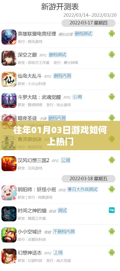 揭秘游戏上热门秘诀,时间节点策略与技巧