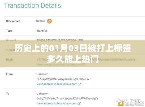 历史日期标签，01月03日多久能上热门话题？