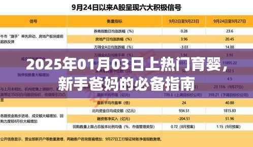 新手爸妈必备指南,育婴秘籍,轻松育儿