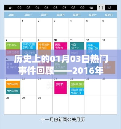 历史热门事件回顾,2016年1月3日这一天的大事记