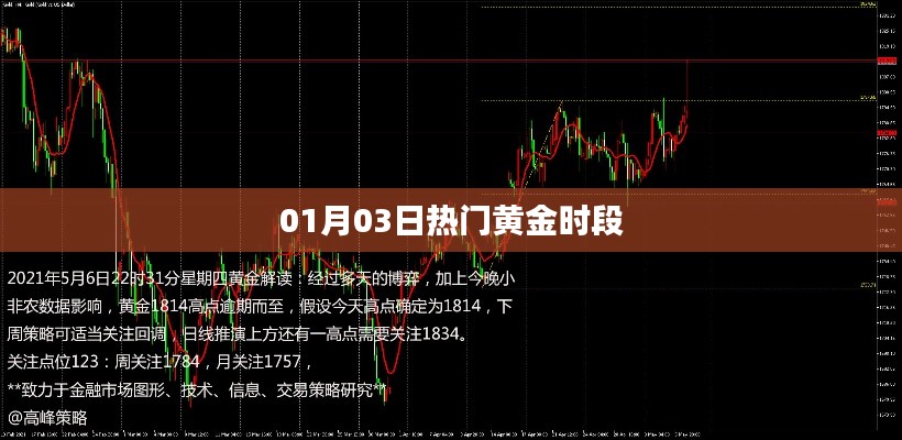 黄金时段热议,最新热门事件一网打尽!