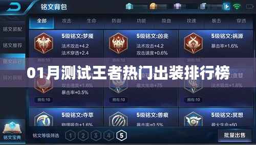 标新竖异 第3页