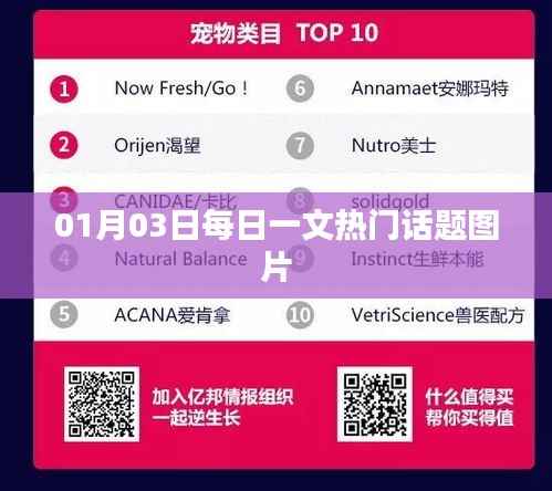 热门话题图片每日更新,01月03日精选图片集