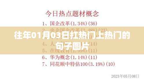 热门句子图片精选,历年一月初三上榜文案回顾