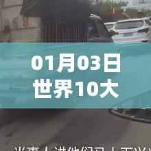 世界热门警车视频排行榜（TOP10）