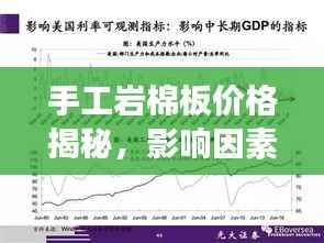 手工岩棉板价格揭秘,影响因素与市场价格走势概览