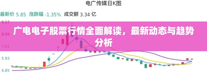 广电电子股票行情全面解读,最新动态与趋势分析