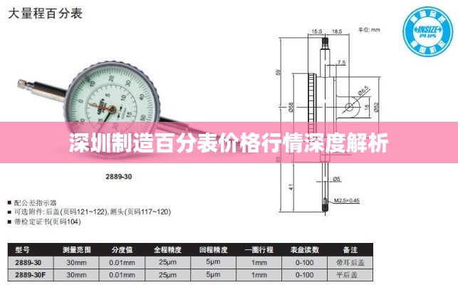 深圳制造百分表价格行情深度解析