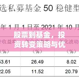 股票到基金,投资转变策略与优选策略之道