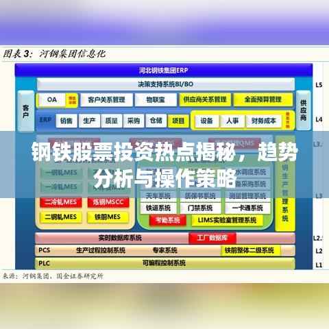 钢铁股票投资热点揭秘,趋势分析与操作策略
