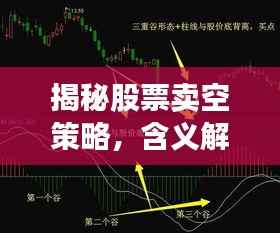 揭秘股票卖空策略,含义解析与实战操作指南