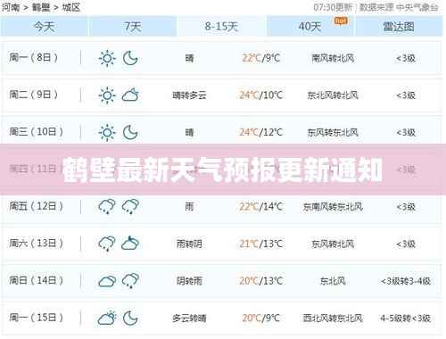鹤壁最新天气预报更新通知