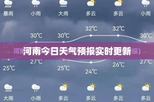 河南今日天气预报实时更新