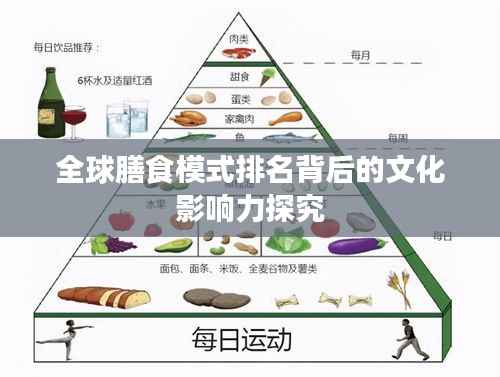 全球膳食模式排名背后的文化影响力探究