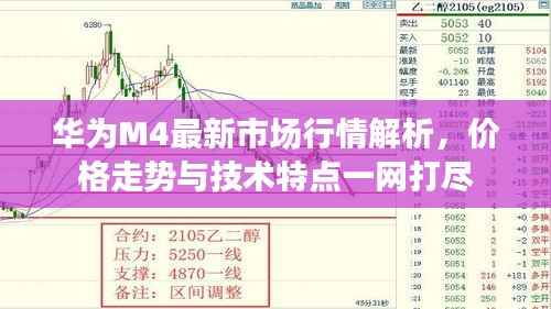 华为M4最新市场行情解析,价格走势与技术特点一网打尽