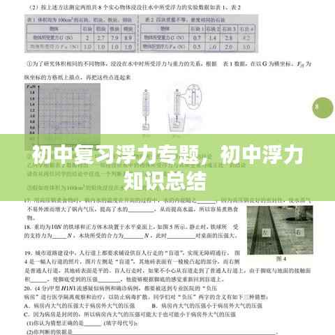 初中复习浮力专题,初中浮力知识总结