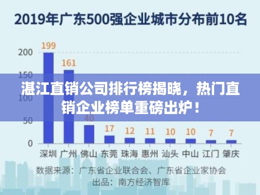 湛江直销公司排行榜揭晓,热门直销企业榜单重磅出炉!