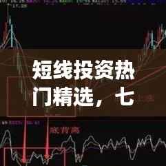短线投资热门精选,七只潜力股票值得关注