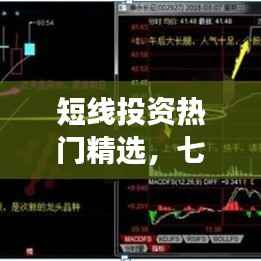 短线投资热门精选,七只潜力股票值得关注